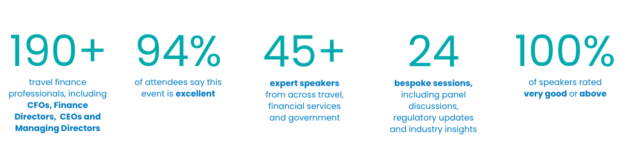 190+ travel finance professionals attending, 94% of attendees say this event is excellent, 45+ expert speakers, 24 bespoke sessions, 100% of speakers rated very good or above
