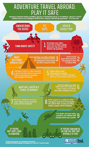 Poster from BSI with info on adventure travel abroad and playing it safe